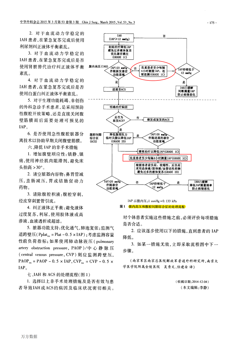 世界腹腔間隙學(xué)會(huì)腹內(nèi)高壓和腹腔間隙綜合征2013版專家共識(shí)與診療指南_02.png